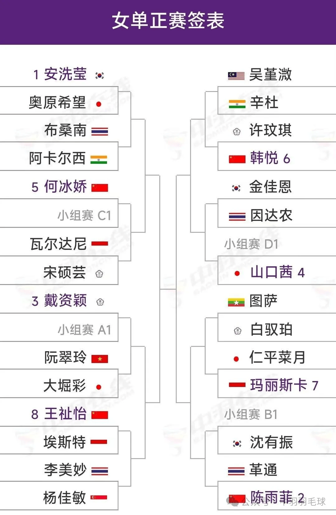 预测：哪支球队将夺得亚洲足球锦标赛胜利？的简单介绍