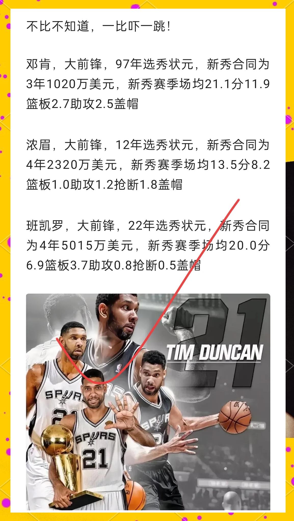 浓眉哥赛事官方发布逆转新规，IG引发争议！